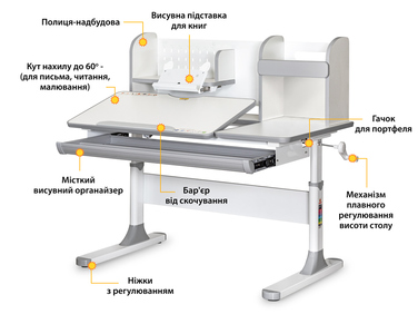 Дитячий стіл Mealux Vancouver Multicolor з полицею (арт. BD-620 W/G MC з полицею)