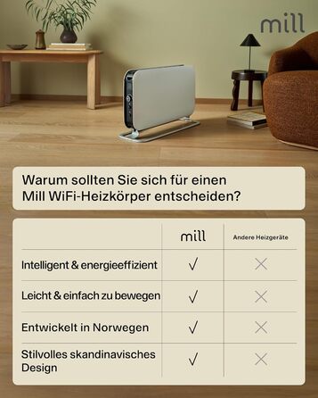 Електричний конвекторний обігрівач Mill 1200W, 14-18 м², WiFi, енергозберігаючий, білий