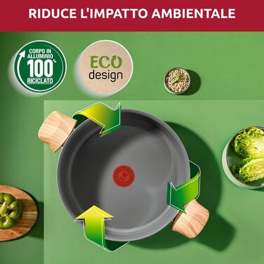Сковорода Lagostina Vivissima 20 см з керамічним покриттям, для всіх типів плит, включаючи індукцію