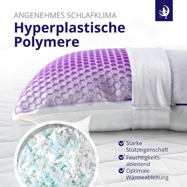 Подушка Mister Sandman 40x80 см, ортопедична з Memory Foam та Honeycomb GelFlex Grid, дихаюча та пральна, для сну на боці, спині та животі, набір 1 шт.