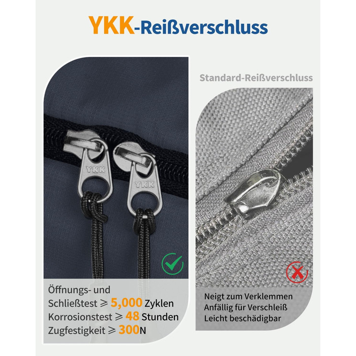 Набір органайзерів для валізи ECOHUB, 7 предметів, дорожні пакувальні куби з рецикльованого PET, темно-синій