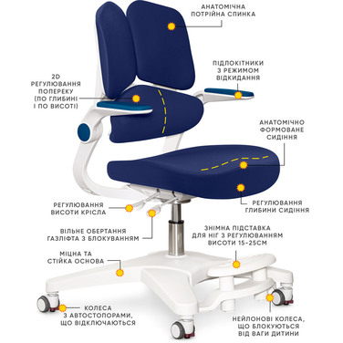 Дитяче крісло Mealux Trident Dark Blue (арт. Y-617 DB)