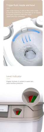 Seaflo LIGHTEU: портативна інжекторна туалет для кемпінгу та дому (12л)