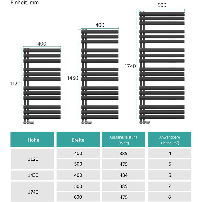 Овальний електричний рушникосушар EMKE 1120x400 мм, антрацит, 408 Вт