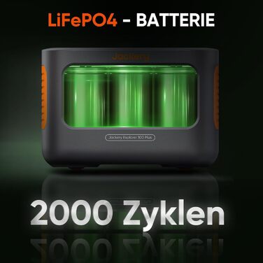 Jackery Explorer 100 Plus: портативна електростанція з LiFePO4 акумулятором 99Wh, 128W, 3 порти, для подорожей та надзвичайних ситуацій