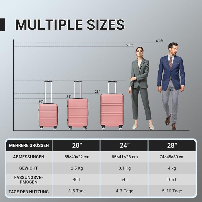 KONO Набір валіз 3 в 1 з ABS, рожевий колір, з TSA замком, M-L-XL, з роликами