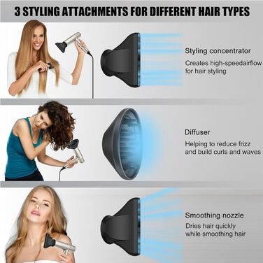 Фен для волосся Slopehill з безщітковим двигуном, Oxy Active Technology, LED-дисплеєм, 2000 Вт, колір Champagne Gold