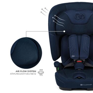 Автокрісло Kinderkraft FIX2GO i-Size 76-150 см (15 міс - 12 років), ISOFIX, Top Tether, SPS+, H-GUARD+, сіре (Blue)
