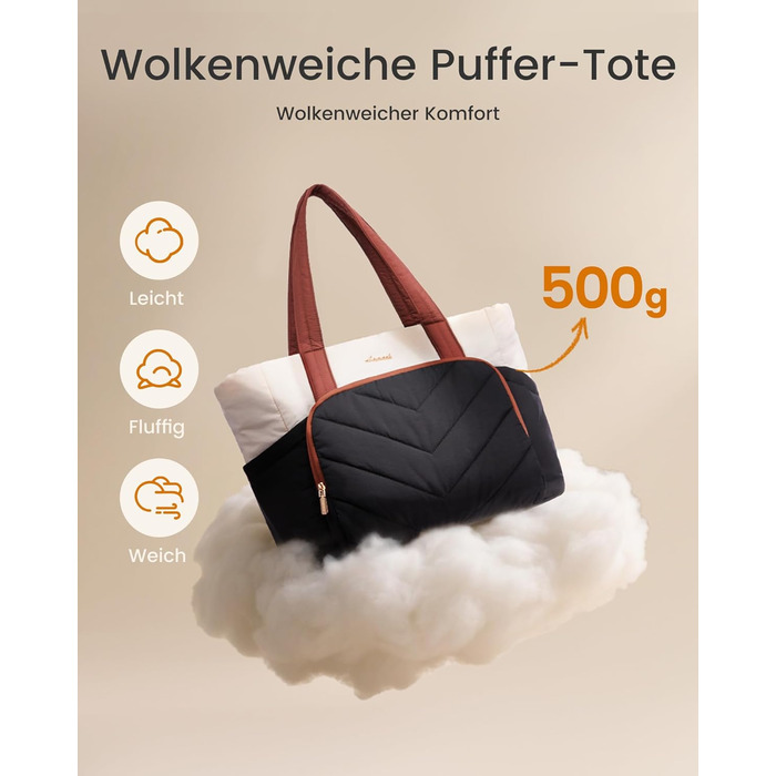 Сумка-шопер LOVEVOOK для жінок: велика, легка, 15.6