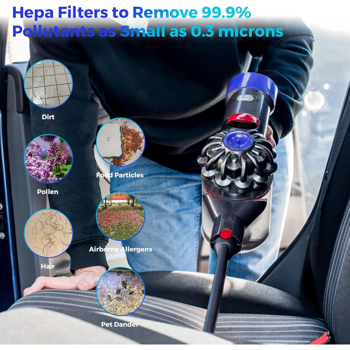 Фільтри для пилососа Dyson 3 шт. Замінники для V15, SV14, SV17, SV22 Detect Animal Absolute Extra Pro Torque Drive, #970013-02