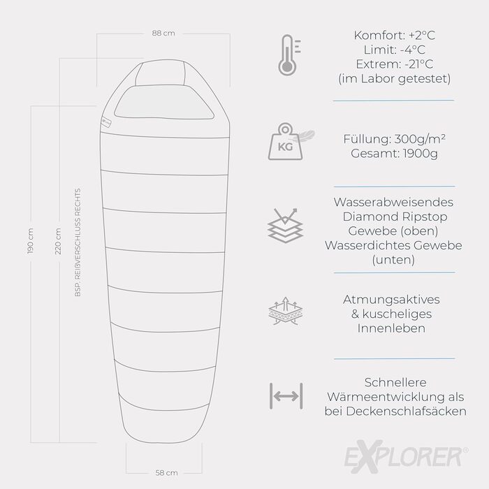 Спальний мішок Explorer® Northpole для зимового кемпінгу, -21°C, 3-4 сезони, мумія, для дорослих, водонепроникне дно, YKK блискавка, 300GSM