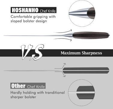 Ніж кухарський HOSHANHO Profi: гострий кухонний ніж шеф-кухаря з високоякісної нержавіючої сталі, універсальний, з ергономічною ручкою, у подарунковій коробці