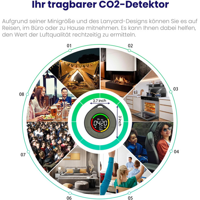 Портативний детектор CO для подорожей: міні-датчик вуглекислого газу з тривалим часом очікування (120 годин), для кемпінгу, дому та вулиці