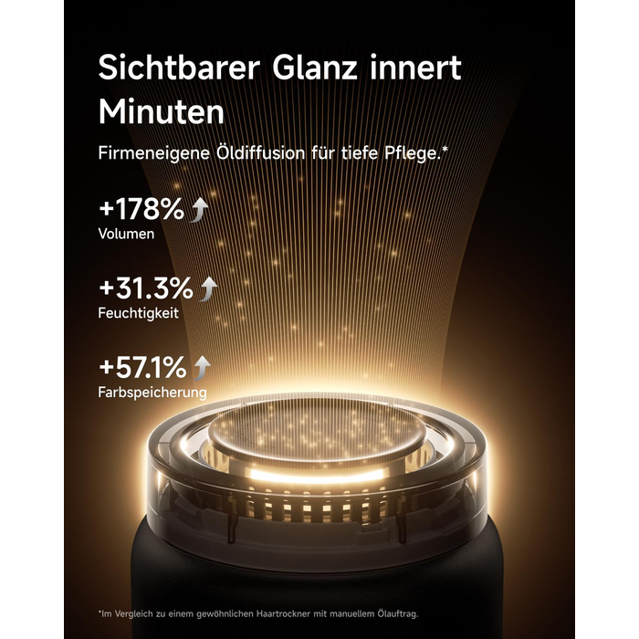 Фен для волосся Laifen Neo Special Starlight: безщітковий мотор 110 000 об/хв, іонізація 200 млн негативних іонів, інтелектуальний контроль температури, 2 магнітні насадки