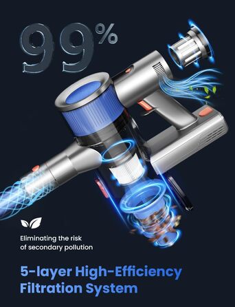 Бездротовий пилосос Dzaki 45000Pa з акумулятором, Smart-дисплеєм, функцією паркування та антизаплутанащістю для килимів, твердих поверхонь, шерсті тварин та авто (блакитно-сірий)