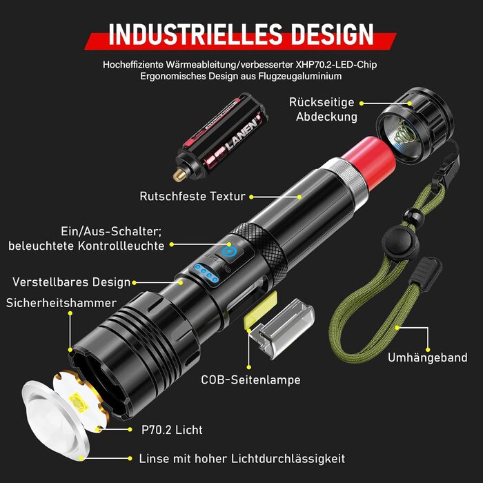 Потужний тактичний ліхтар Shadowhawk LED 500,000 Люмен, акумуляторний (USB), XHP70.2, водонепроникний IP67, 5 режимів світла з чохлом, чорний