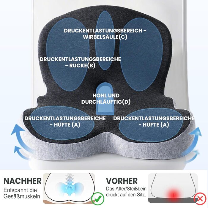 Ортопедична подушка для спини та сидіння з Memory Foam, ергономічна, з підтримкою попереку, для офісних та автомобільних крісел (темно-сірий)