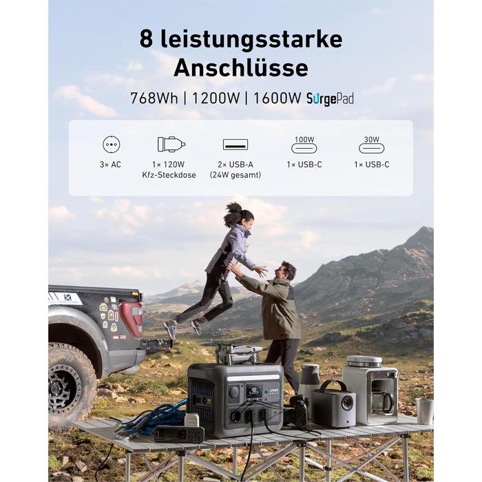 Anker SOLIX Портативна електростанція, 1200W (1600W пікова потужність), 768Wh LiFePO4 акумулятор, для кемпінгу, подорожей, RV, резервне живлення (сонячна панель опційно)