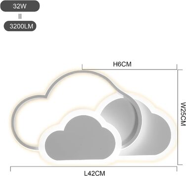 Світлодіодний стельовий світильник YLFXL Clouds, 42 см з регулюванням яскравості з дистанційним керуванням, 32 Вт для дитячої кімнати, вітальні