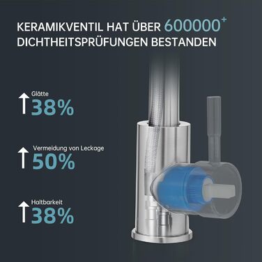 Змішувач для ванної кімнати Fransiton Bad Hoch, водозберігаючий настінний змішувач для раковини (нержавіюча сталь)