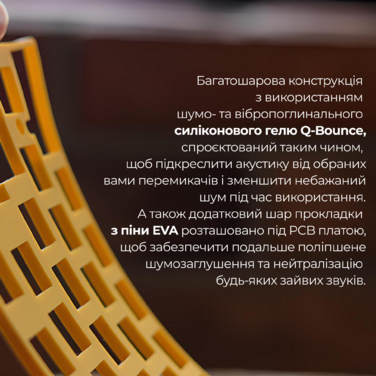 Механічна клавіатура Ducky One 3 Mini Cherry MX Silent red RGB Black UA