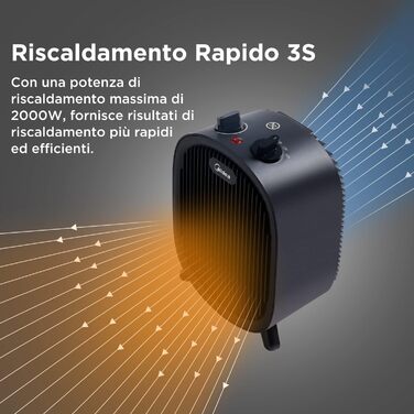 Обігрівач керамічний Midea NF20-20ABE 2000W, для дому, портативний, чорний