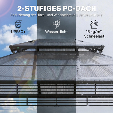 Алюмінієвий павільйон для саду, бл. 3,6x3м, з полікарбонатним дахом 6мм, москітною сіткою та 4 стінками, темно-сірий