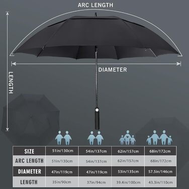 Парасолька для гольфу ZOMAKE Stormproof M/L/XL/XXL з автоматичним відкриттям, 130 см, чорна, для чоловіків і жінок