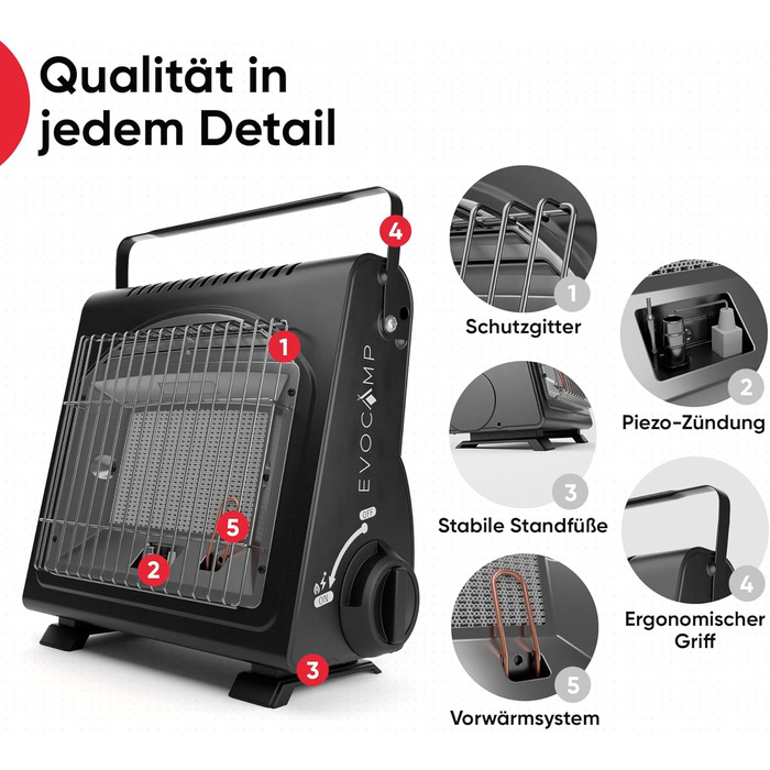 EVOCAMP Портативна газова опалювальна техніка, 1.7 кВт, керамічна, для дому та відпочинку на природі (ODS)