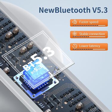 Навушники DUSONLAP Bluetooth 5.3, 47 годин, HD-мікрофон, водонепроникний IP7, LED-дисплей, білий