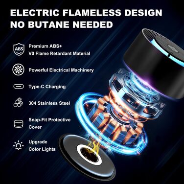 Електричний набір для димлення віскі - Saturn, з 6 дерев'яними чіпсами та каменями, форма кулі, акумулятор, для бурбону, коктейлів, подарунок для чоловіка