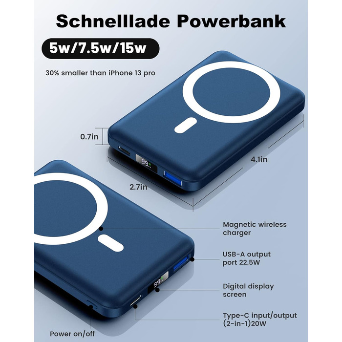 Бездротовий 22,5 Вт PD зі світлодіодним дисплеєм та USB-C для iPhone 15/14/13/12 (Navy), 10000mAh