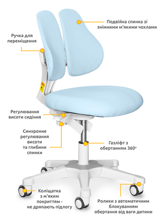 Комплект парта Evo-Kids TH-320 Blue + крісло Evo-kids Mio Lite KBL (арт.TH-320 W/BL + Y-208 KBL)