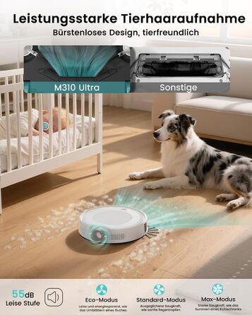 Робот-пилосос LEFANT M310 Ultra: потужність 6000Pa, функція миття, лазерна навігація ToF, уникнення перешкод, керування через додаток та Alexa, захист від заплутування шерсті тварин, для килимів, білий