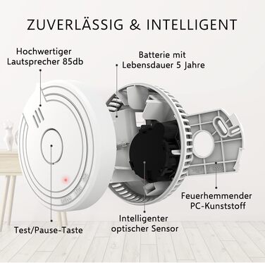 Набір датчиків диму ELRO FS1805M (6 шт.) | Магнітне кріплення | 5 років батареї та гарантія | Відповідає EN14604 | Білий