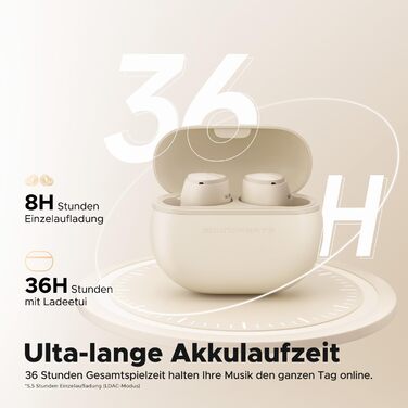 Навушники SoundPEATS Mini HS Bluetooth 5.3, Hi Res Audio, LDAC, AI мікрофон, 36 год, HiFi стерео, жовтий