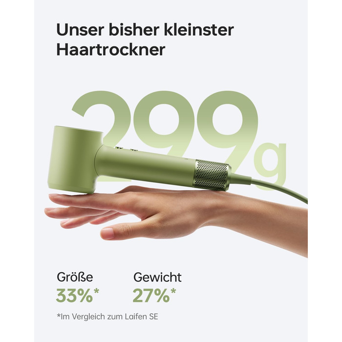 Компактний фен для волосся Laifen Mini з безщітковим двигуном (110 000 об/хв) та іонізацією, швидке сушіння, низький рівень шуму, колір зелений