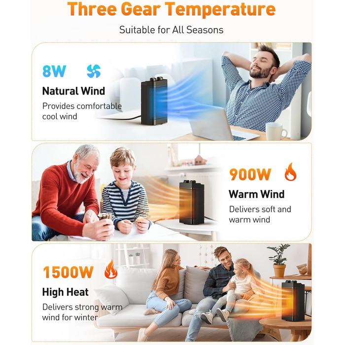 Електричний обігрівач з керамічним нагрівачем, 1500 Вт, 3 режими, осциляція 70°, захист від перекидання, тихий обігрівач для офісу, вітальні, спальні
