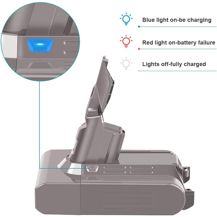 Літій-іонний акумулятор ASUNCELL V7 4600 мАг 21,6 В для Dyson V7 Trigger/Fluffy/Tier/АвтомобільБагажник/Absolute/HEPA