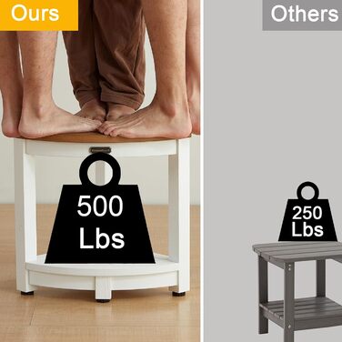 Крісло для душу Eck-Duschhocker, водонепроникне, Polyholz, біле/коричневе, з регульованими ніжками, антиковзне, для ванної кімнати