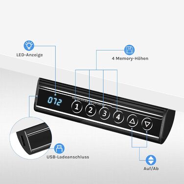 Електричний столик WOLTU з регулюванням висоти, білий - комп'ютерний стіл з USB-зарядкою та функцією пам'яті, 160x75 см. Ідеально для home office та офісу.