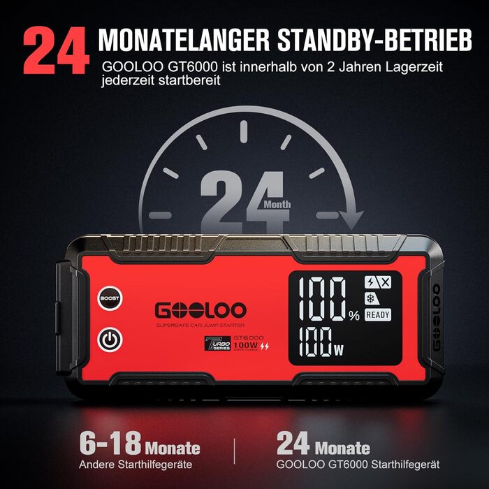 Powerbank-пусковий пристрій GOOLOO GT6000: 6000A, LED-ліхтарик, екран 3.2