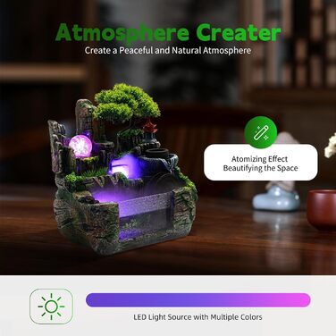 Настільний фонтан Zimmerbrunnen: міні-фонтан для дому, офісу, саду, кімнати, медитації, декору, подарунка