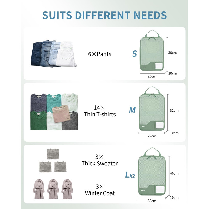 Набір компресійних органайзерів для валізи та рюкзака ECOHUB, 4 предмети, еко-серія з сіткою та бирками, зелений