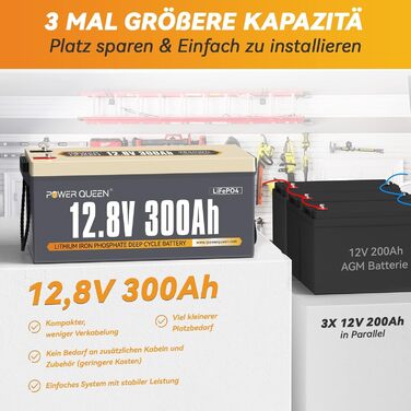 Акумуляторна батарея Power Queen LiFePO4 12.8V100Ah з Bluetooth RV190, понад 4000 часу глибокого циклу, довговічна батарея, ідеальна для автофургонів, автофургонів, тролінгового мотора та кемпінгу (12V300Ah)