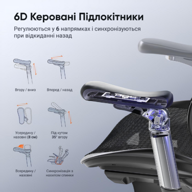 Ергономічне офісне крісло SIHOO Doro C300 Pro black з підлокітниками 6D та підтримкою попереку