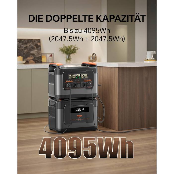 Портативна електростанція NECESPOW S2400, 1102.5Wh LiFePO4, 1500W (3000W пік), 3 розетки AC, чиста синусоїда, 50Hz, для дому та відпочинку на природі