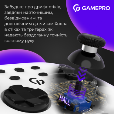 Бездротовий геймпад GamePro GPX13W