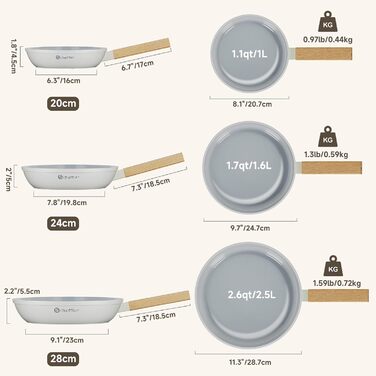 Набір сковорідок Scheffler 20/24/28 см: антипригарне покриття, для всіх плит, включаючи індукційну