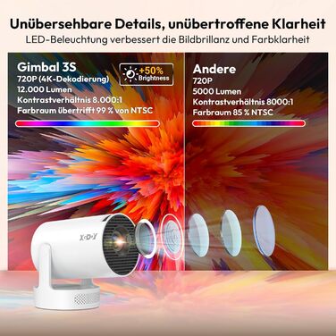 Портативний проєктор Xgody Gimbal 3: 720P HD, 4K/1080P, 12000 Люмен, Android 11.0, WiFi 6, Bluetooth, Auto Keystone, для домашнього кінотеатру